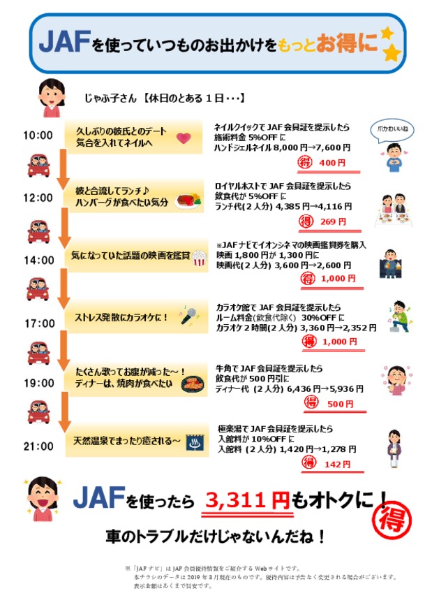 やっぱりＪＡＦおススメですョ